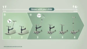 Micro Rock Go Mini Deluxe Led 3 Wheel Scooter 6 In 1